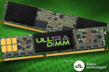 SanDisk全新固態(tài)硬盤ULLtraDIMM，能否革新存儲行業(yè)？